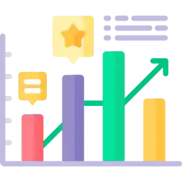 100% Success rate in PPC digital